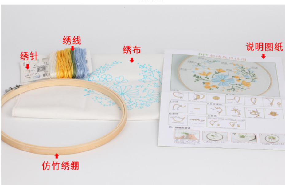 Basic stitch tutorial embroidery kits for beginner -basic stitch learning whole sets with hoop,fabric,floss,needles