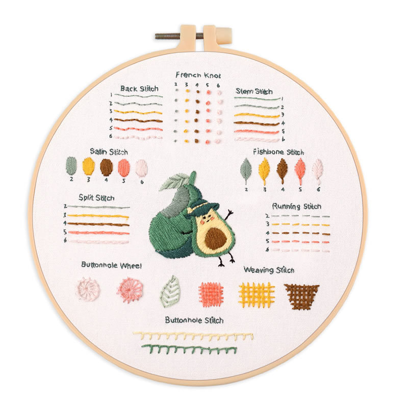Basic stitch tutorial embroidery kits for beginner -basic stitch learning whole sets with hoop,fabric,floss,needles
