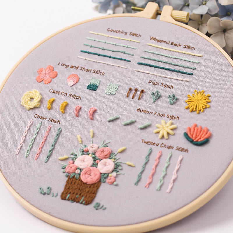Basic stitch tutorial embroidery kits for beginner -basic stitch learning whole sets with hoop,fabric,floss,needles